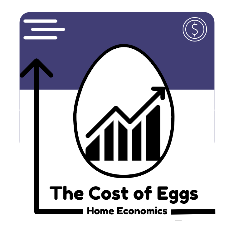 thecostofeggs.com